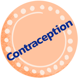 Contraception
